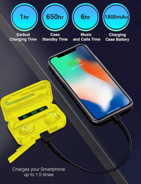 Acuvar Fully Wireless Bluetooth 5.0 Rechargeable IPX7 Waterproof Earbud Headphones with Microphone 100+ Hrs Playtime Case, Powerful Surround Stere...