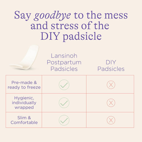 Lansinoh Postpartum Pads, Postpartum Essentials Padscicles, Perineal Ice Packs with Cooling and Comforting Aloe Vera, Witch Hazel Pads for Postpar...