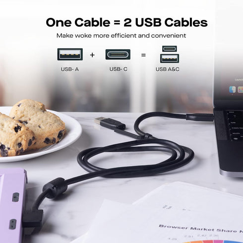 MP Mobile Pixels 2-in-1 USB Cable,3A/5.0 Gbps USB Type C to USB Type A/C Cable with Right Angle Head (3ft, Black)......