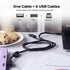 MP Mobile Pixels 2-in-1 USB Cable,3A/5.0 Gbps USB Type C to USB Type A/C Cable with Right Angle Head (3ft, Black)......