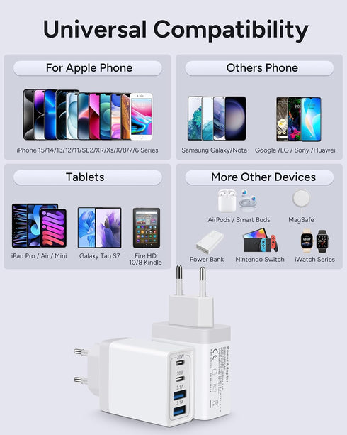 European Travel Plug Adapter, 40W 4-Port USB C Wall Charger Type C Fast Charging Block International Power Adapter US to Europe EU for iPhone 15 1...