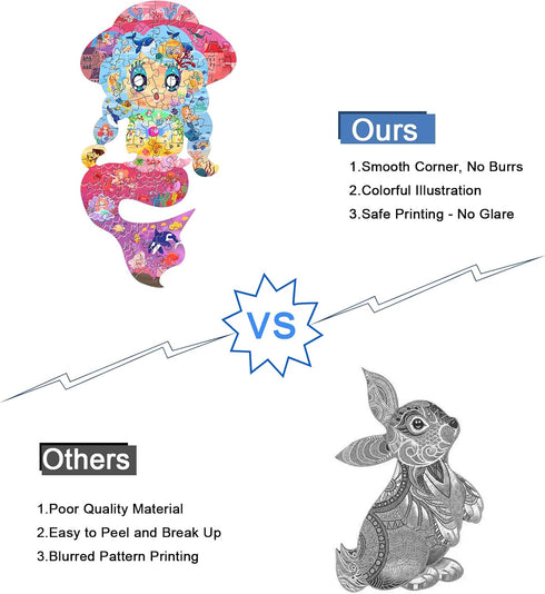 Puzzles for Kids Ages 4-6,4-8,8-10, 70 Piece Mermaid Shaped Kids Puzzles Jigsaw Puzzles Birthday Party Favors Gift for Kid Girls Age 4 6 7 8 Learn...