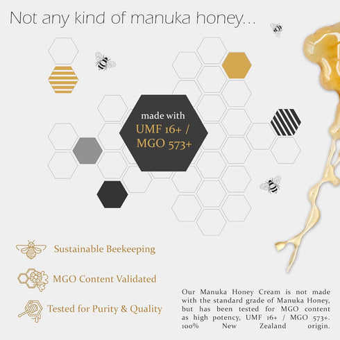 BALM OF GILEAD Manuka Eczema Honey Cream - Moisturizer for Sensitive Skin, Eczema, Psoriasis & Dermatitis - Manuka Honey Ointment, Grassfed Tallow...