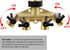 4 Way Brass Garden Hose Splitter Heavy Duty Garden Tap Hose Adapter Nozzle Switcher Connector with 4 Shut-Off Valves for Garden Irrigation Waterin...