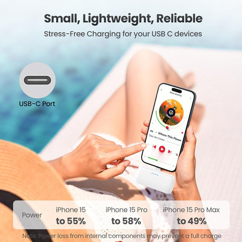 Small Portable Charger USB C Power Bank 3500mAh, PD Fast Charging Mini Battery Pack with USB-C Connector Compatible with iPhone 15/15 Plus/15 Pro/...