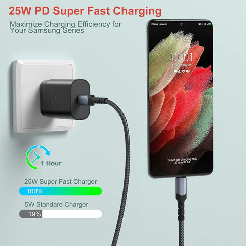 Super Fast Charger Type C,Bangfun 25W USB C Wall/Car Charger Adapter for Samsung Galaxy S24/S23/S22 Ultra/S21/S20 fe/S10,Note 20/10,A13/A53/A54/A7...
