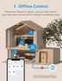 meross Wi-Fi Smart Plug Mini, Alexa and Google Voice Control, App Remote Control, Timer, 15 Amp & Reliable Wi-Fi Connection, No Hub Needed......