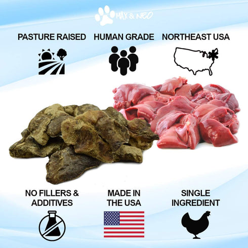 Max and Neo Freeze Dried Chicken Liver Dog Treats - Single Ingredient, Pasture Raised, Antibiotic Free, Human Grade Chicken Grown in The USA - We ...