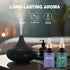 Essential Oils Set- Essential Oils for Diffuser for Home,Diffuser Oils Scents for Aromatherapy,Laundry,Candle&Soap Making,Humidifiers 1FL.OZ X 2...