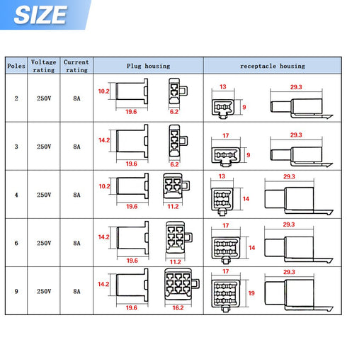 Glarks 580Pcs 2.8mm Pitch 2 3 4 6 9 Pin Wire Connectors Housing Terminal, Male & Female Plug Housing and Pin Header Crimp Wire Terminals Connector...