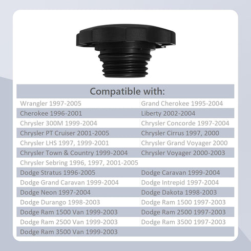 Engine Oil Filler Cap Fits for Wrangler Grand Cherokee Liberty, Chrysler, Dodge, Plymouth, Replaces 53010654AA, 04648831AA, Oil Filler Cap...