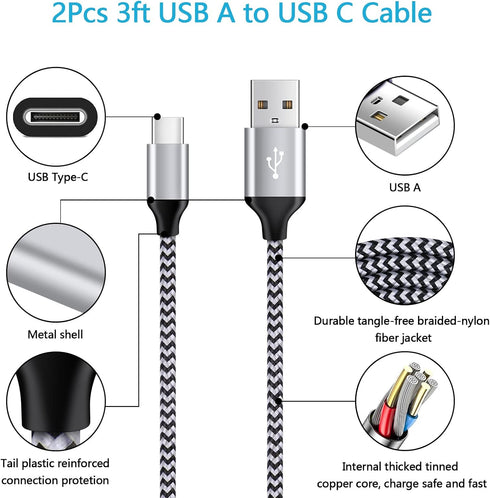 USB C Fast Charger for Samsung Galaxy A55 A35 A15 S24 S23 S22 S21 S20 5G FE Plus Ultra S10 S10e S9 S8 Note 20 10 9 8 A53 A32 A42 A52 A13 A14, Z Fo...