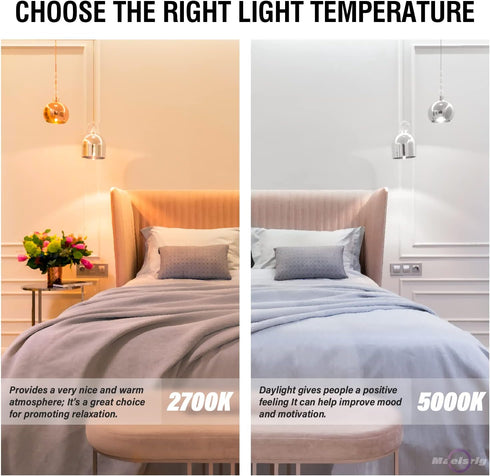 E17 R14 LED Bulb Dimmable 4W(40W Equivalent) Small Light Bulb, E17 Intermediate Base, 300 Lumens, Curio Cabinet Light Bulb, Daylight White 5000K, ...