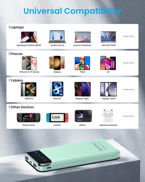 Portable Charger, 10,000 mAh Power Bank, USB C in&Out Fast Charging Battery Pack Compatible with iPhone 15/15 Plus/15 Pro/15 Pro Max, iPhone 14/13...