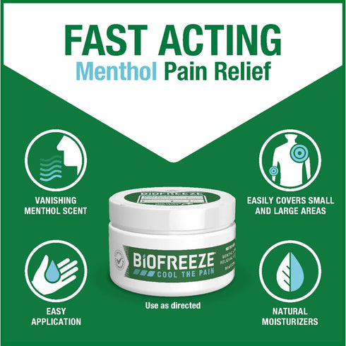 Biofreeze Menthol Pain Relieving Cream 3 OZ Jar (Pack Of 2) For Pain Relief Associated With Sore Muscles, Arthritis, Simple Backaches, And Joint P...