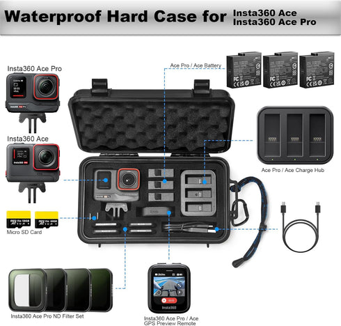 Lekufee Travel Waterproof Hard Case Compatible with Insta360 Ace Pro/Insta360 Ace Action Camera and Accessories(Case Only)...