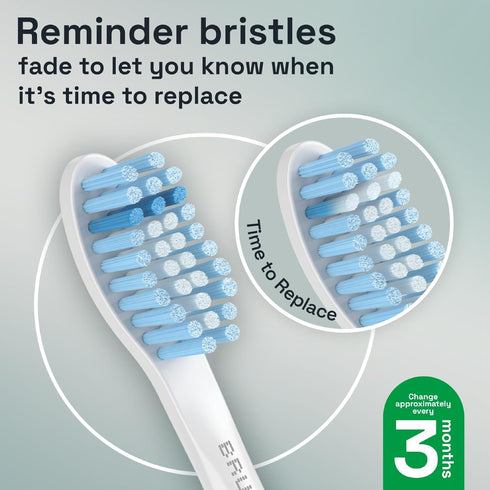 Brushmo Gum Care Sensitive Replacement Toothbrush Heads, Compatible with Philips Sonicare Click-on Toothbrush Handles, 8 Standard Heads, Extra Sof...