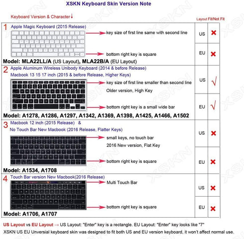 Portuguese Language Keyboard Cover Silicone Skin for MacBook Pro 13 15 17 Inch...
