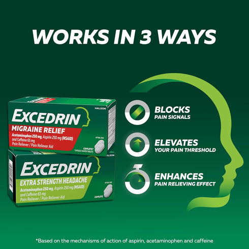 Excedrin Extra Strength Pain Relief Caplets for Headache Relief, Acetaminophen 250mg, Aspirin 250mg, Caffeine 65mg, Pain Reliever, 200 Count...