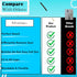 Clothes Dryer Lint Vent Trap Cleaner Brush Gas Electric Fire Prevention Exhaust (1 Pack)...