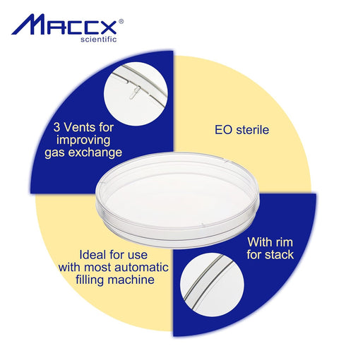 Sterile Plastic Petri Dishes with Lid, 10 PCS of Dia.90mm*15mm Clear Petri Plate Bulk, with 3 Vents for Classroom, Laboratory,Science Party, PPD90...