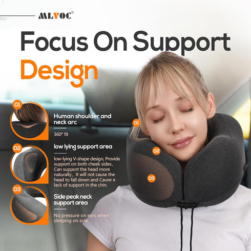 MLVOC Travel Pillow 100% Pure Memory Foam Neck Pillow, Comfortable & Breathable Cover, Machine Washable, Airplane Travel Kit with 3D Contoured Eye...