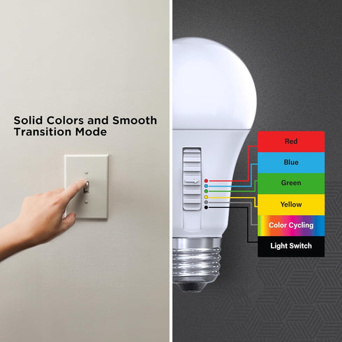 Feit Electric LED Color Changing Light Bulb - A19 with an E26 Medium Base Light Bulb - 60W Equivalent - 15 Year Life...