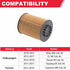 Oil Filter Compatible with Porsche Cayenne Volkswagen Atlas CC Passat Touareg VR6 3.6L V6 Engine Replaces# OX983D 03H115562 ?03H-115-562 (2 Pcs)...