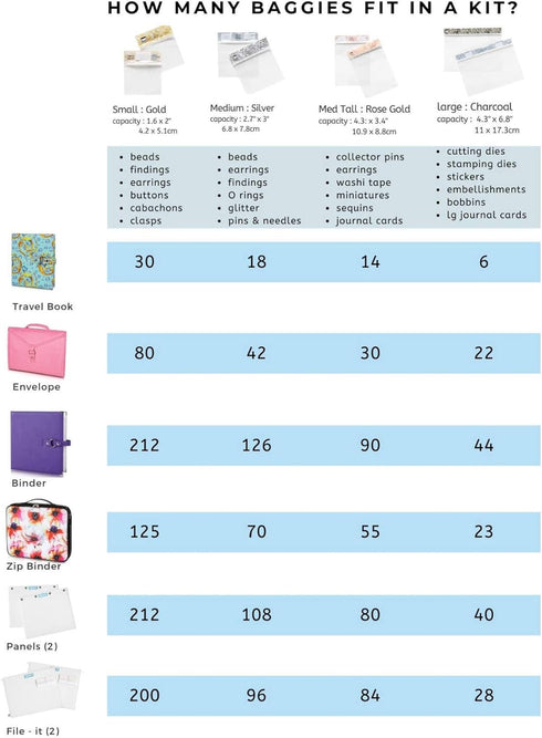 2 Panels by KIT XCHANGE Hanger Binder Storage System Planner Beads Scrapbooking Hook Loop...
