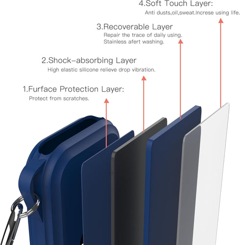 DamonLight Protective case for Apple Vision Pro Battery, Anti-Scratch Silicone Cable-Holder for Power Bank Acceeessoriees (Blue)......