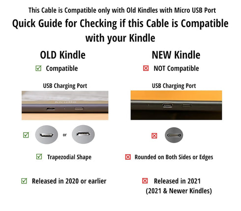 6ft USB to Micro-USB Cable Designed for Old Kindle E-Readers, Paperwhite, Oasis and 2020 & Older Kindle & Fire Tablets (See Product Video & Compat...