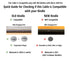 6ft USB to Micro-USB Cable Designed for Old Kindle E-Readers, Paperwhite, Oasis and 2020 & Older Kindle & Fire Tablets (See Product Video & Compat...