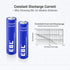EBL AAA Batteries 28 Pack, 1.5V Triple A Batteries with Long-Lasting Power, High Capacity AAA Alkaline Batteries Leakproof Design for Household an...