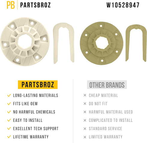 W10528947 Maytag Washer Drive Hub Kit W10396887 Easy to Install MVWX655DW1 WTW5000DW1 MVWC565FW1 MVWX655DW2 WTW5000DW0 WTW5000DW2 WTW5000DW3 MVWC415EW1 MVWC415EW2 MVWC555DW1 MVWC565FW0 MVWX655DW0