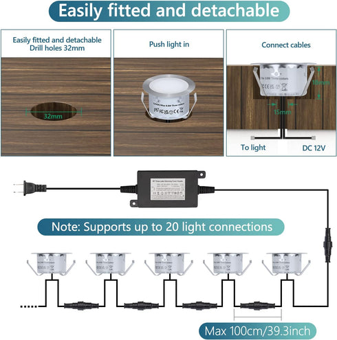 HIBOITEC Recessed LED Deck Light Kits, 1-Pack Recessed Outdoor Spotlights IP67 Waterproof Patio Lighting for Garden, Stairs, Wooden Deck Ceiling...