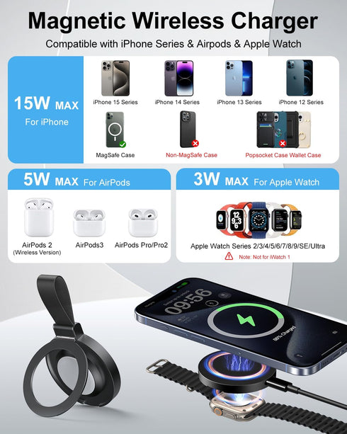 Meifigno Magnetic Wireless Charger (Plug to use), Fast Charging Pad with Kickstand, Mag Safe Wireless Charger with USB C Cable for iPhone 15/14/13...