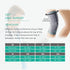 OPPO 2321 Knee Compression Sleeve for Men and Women - Knee Brace for Tennis/Running/Hiking/Workout/Meniscus Tear/ACL/Arthritis/Joint Pain Relief (...