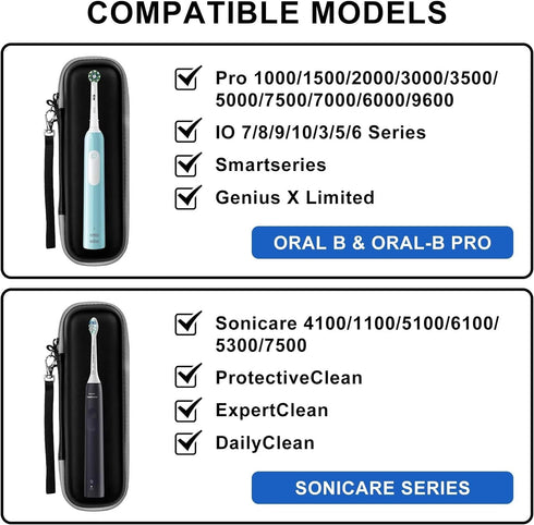 Toothbrush Travel Case for Oral B/Oral-B Pro 1000 1500 5000 7000 7500 6000 9600/ Phlips Sonicare 4100 5100 1100 6100 5300 Electric Toothbrush, Por...