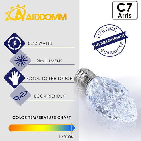 25 Pack C7 Cool White LED Replacement Christmas Light Faceted Bulbs, 0.72W, 2 SMD LEDs in Each Light Bulb, E12 Base, Commercial Grade Replacement ...