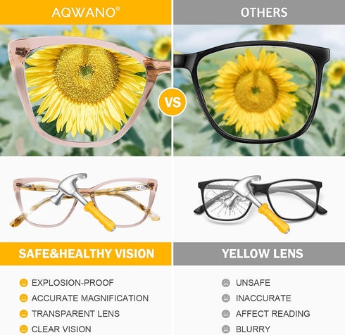 Cateye Blue Light Blocking Reading Glasses, Fashion Oversized Computer Readers Anti UV Ray/Eye Strain/Glare Eyeglasses Women, Champagne 1.75...