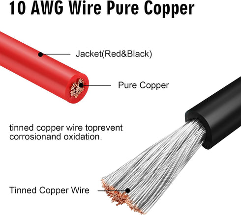 10AWG SAE Connector Extension Cable 10 Guage SAE Quick Connector Disconnect Plug SAE Power Wire for Automotive RV Cars Tractor Motorcycle Solar Pa...