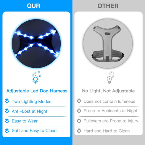 Light Up Dog Harness, Reflective Led Dog Harness Glow-in-The-Dark for Night Walking, USB Rechargeable Lighted Dog Safety Vest for Medium Dogs, Adj...