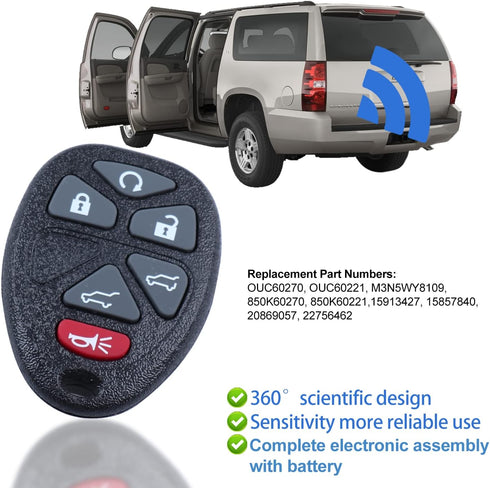 Car Key Fob Keyless Entry Remote for 2007-2014 Chevy Tahoe, Suburban, GMC Yukon XL 1500 and 2500 OUC60270, OUC60221, 315Mhz Set of 2...