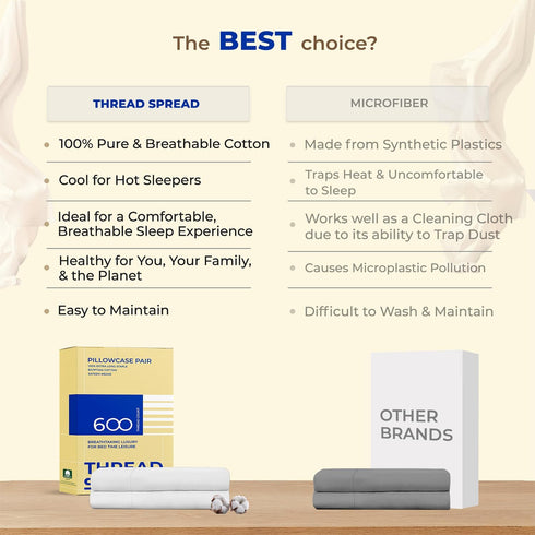 THREAD SPREAD 100% Pure Egyptian Cotton Pillow Cases - 600 Thread Count Pillow Cases Queen/Standard Size Set of 2, Soft & Breathable Extra Long St...