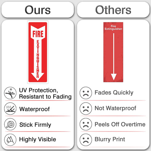 Fire Extinguisher Sign with Down Arrow, Safety Stickers, 15 Pack 4" x 12" Fire Extinguisher Signs Stickers, Durable Self Adhesive Decals, Weatherp...