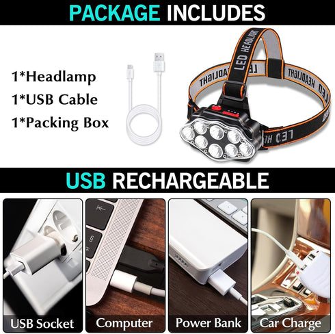 Headlamp LED Rechargeable, High Lumen Bright Head Lamp with 8 LED, USB Headlight, 4 Mode IPX4 Waterproof Head Flashlight for Outdoor Running Hunti...