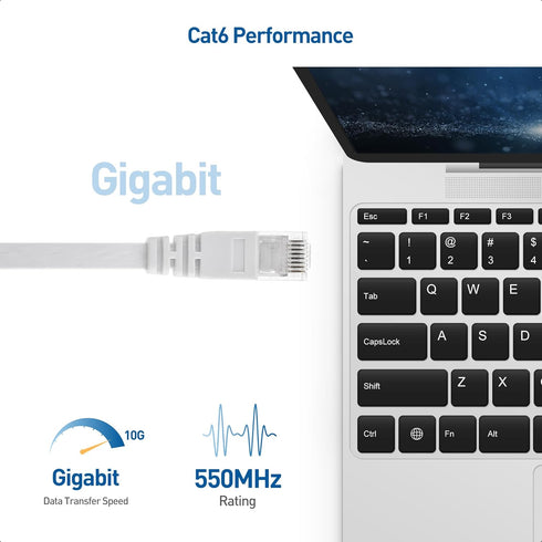 Cable Matters Cat6 Snagless Long Flat Ethernet Cable 50 ft in White with Nail-in Cable Clips...