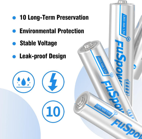 AAA Batteries 16 Pack - 1.5 Volt Alkaline Triple A Battery 1200mAh -10-Year Shelf Life...
