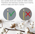Danilovo Thin Taper Beeswax Candles - Honey-Scented, Decorative Candles Ideal for Birthday Decoration or Church Prayers - White Drip Free, Tall & ...