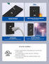 ELEGRP GFCI Outlet w/Nightlight, 20 Amp Self-Test GFI Electrical Outlet w/Thinner Design, Tamper Resistant GFCI Receptacle, Ground Fault Receptacl...